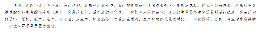医疗废物分类目录