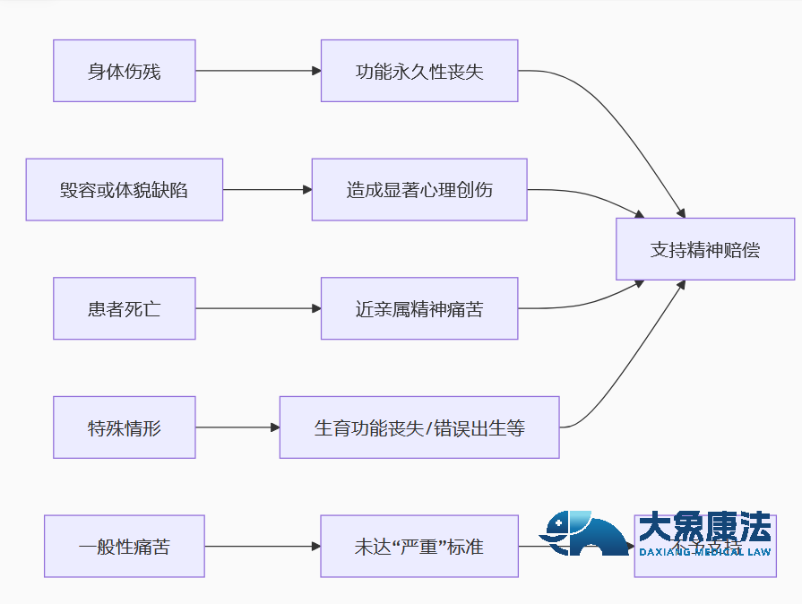 wechat_2025-08-12_222425_829.png